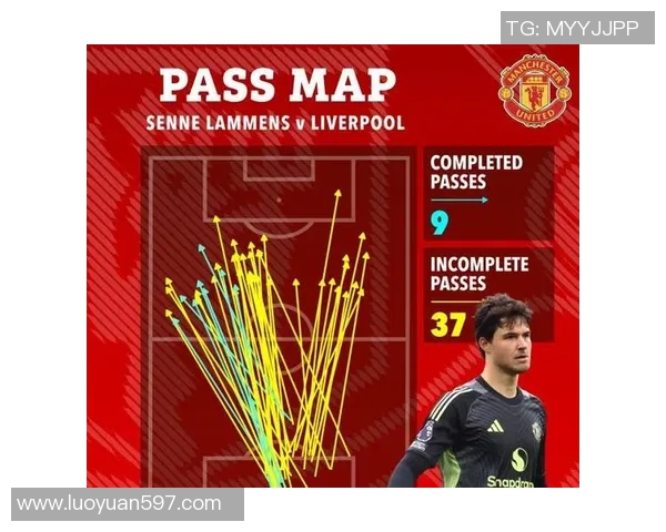 1819赛季利物浦与曼联激战回顾及精彩比分分析